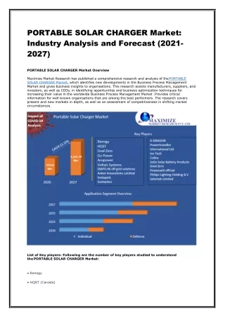 portable solar charger market industry analysis