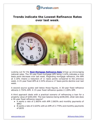 Trends indicate the Lowest Refinance Rates over last week - Pureloan.com