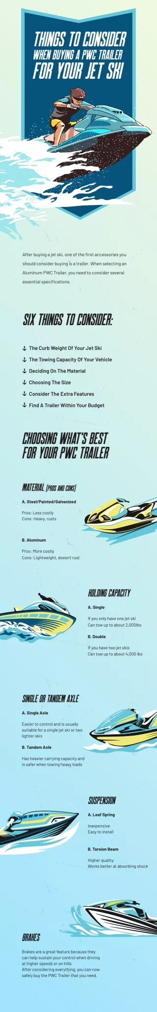 Things To Consider When Buying A PWC Trailer For Your Jet Ski