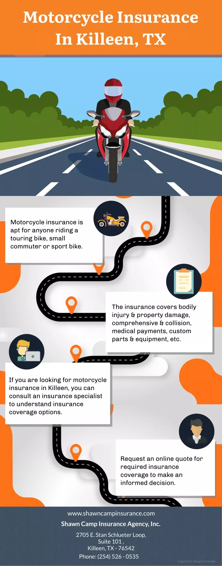 motorcycle insurance in killeen tx