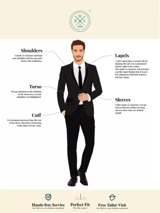 Best tailor made suits Online for men- Rightman Apparel