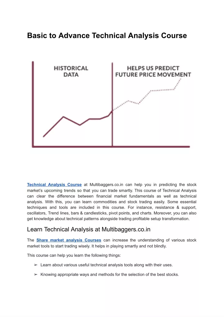 basic to advance technical analysis course