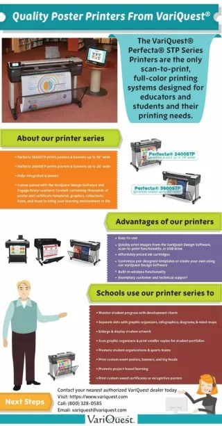 Quality Poster Printers (Perfecta® STP Series) From VariQuest®