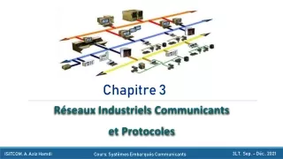 chapitre 3