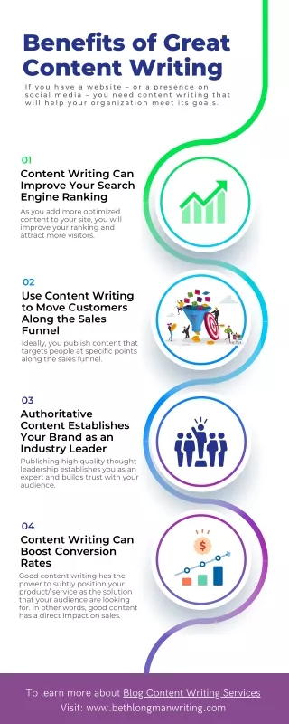 Benefits of Great Content Writing