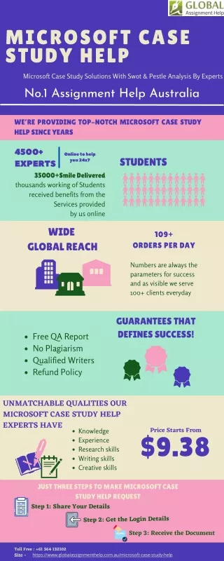 Microsoft Case Study Help - Online Help Available