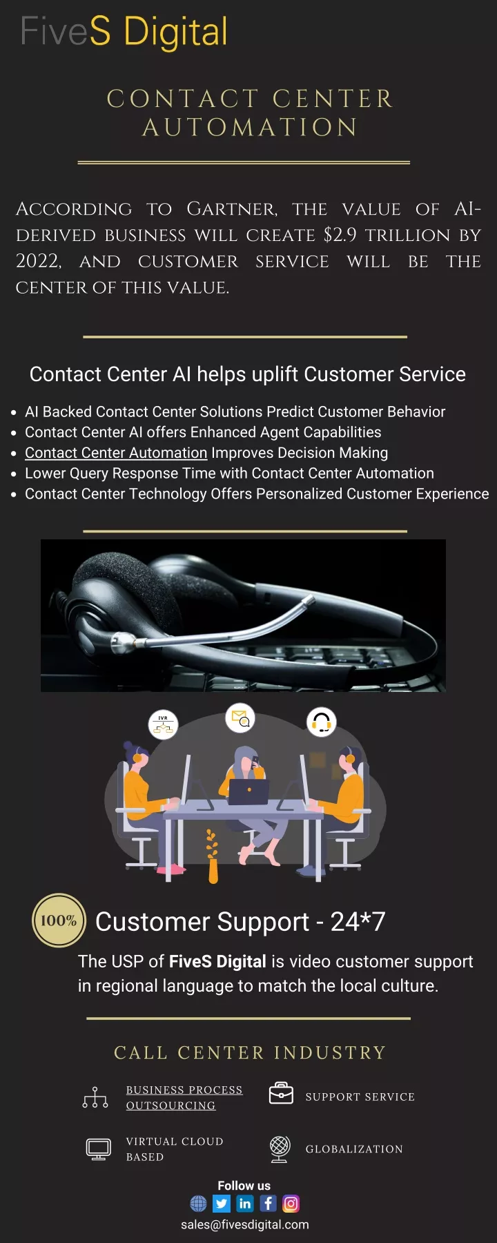 contact center automation