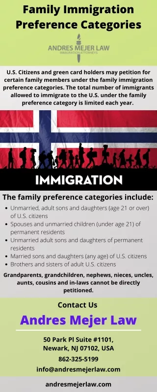 Family Immigration Preference Categories
