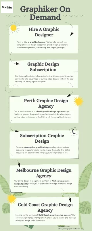 Melbourne Graphic Design Agency