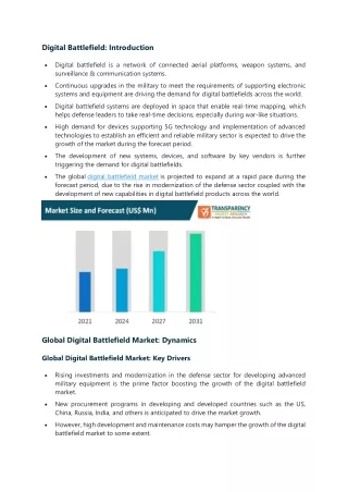 digital battlefield market