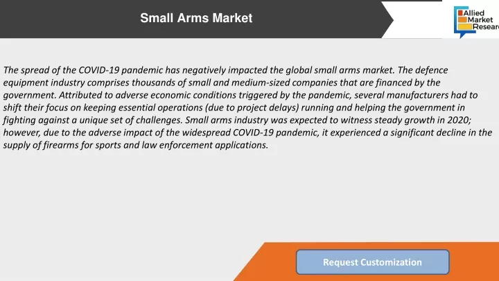 small arms market
