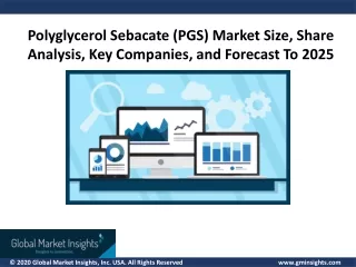 Polyglycerol Sebacate (PGS) Market