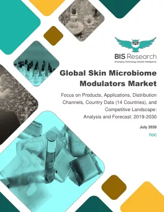 global skin microbiome modulators market