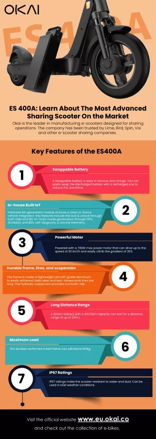 es 400a