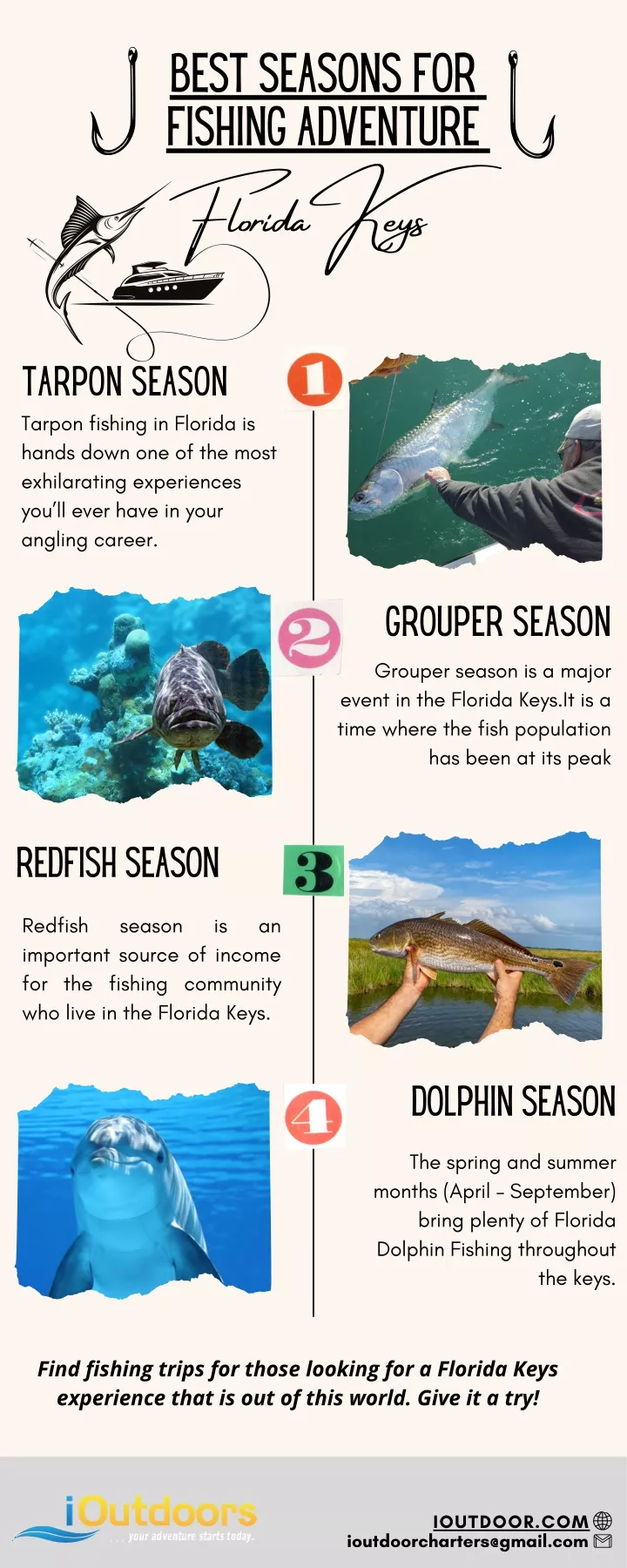 best seasons for fishing adventure florida keys