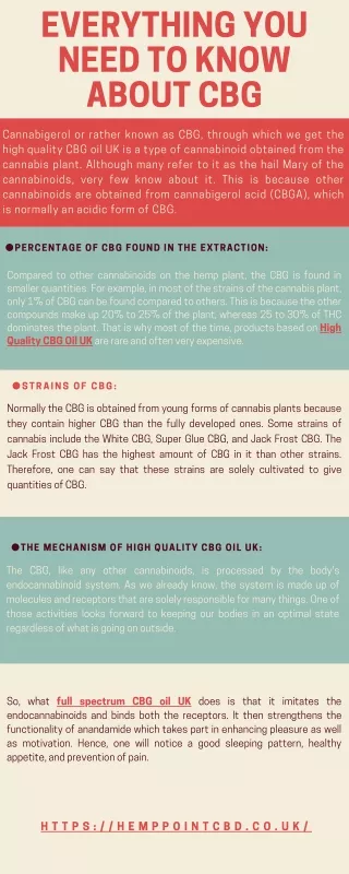 Everything You Need To Know About CBG