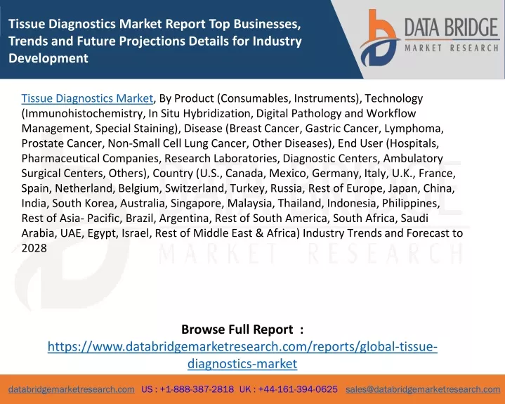 tissue diagnostics market report top businesses
