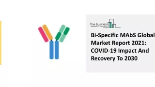 bi specific mabs global market report 2021 covid