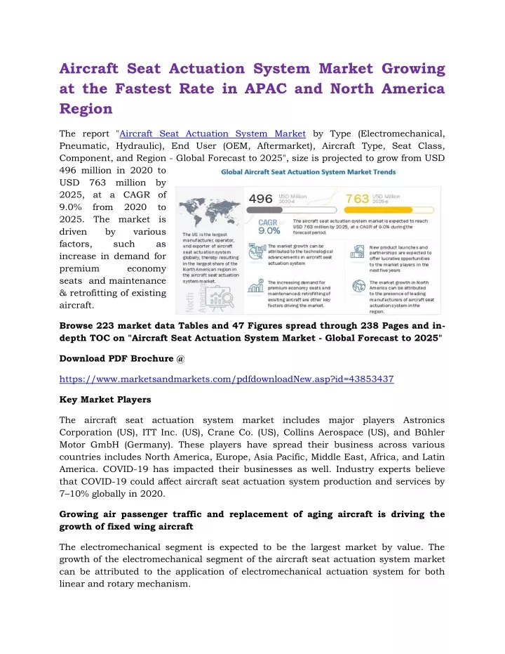 aircraft seat actuation system market growing