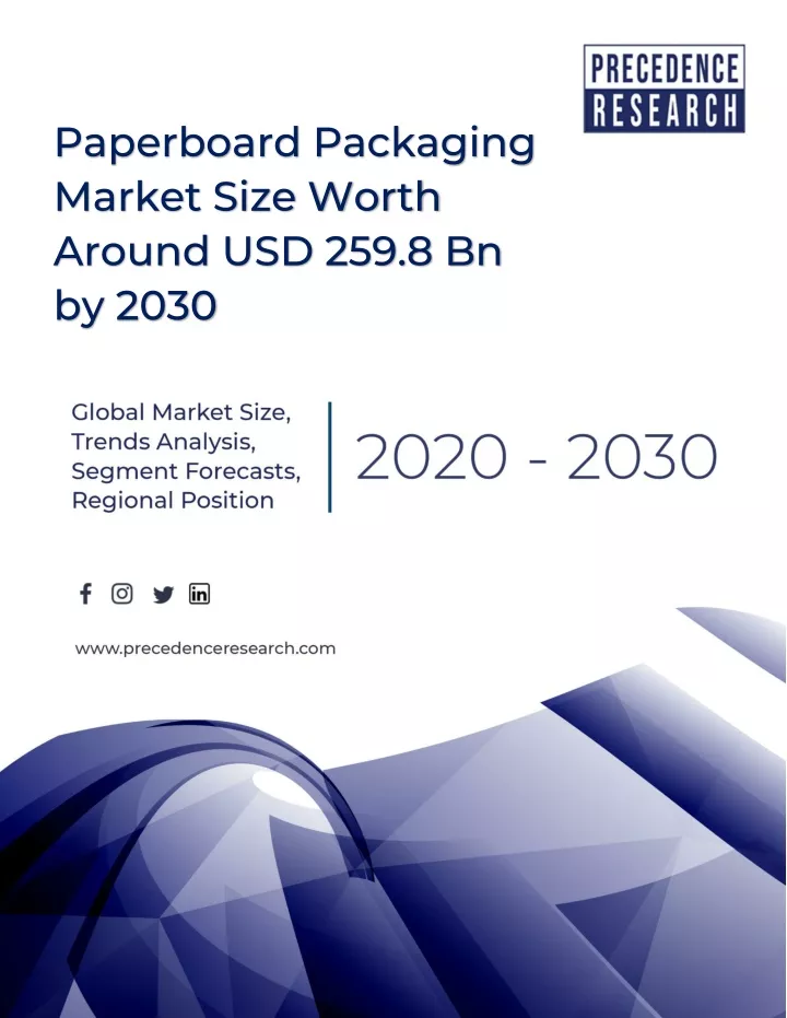 paperboard packaging market size worth around