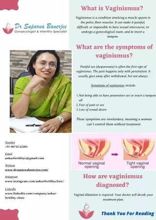 What are the different types and symptoms  of Vaginismus?