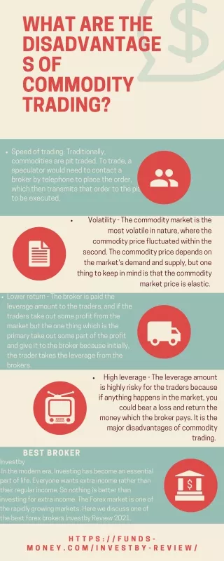 What are the disadvantages of commodity trading?