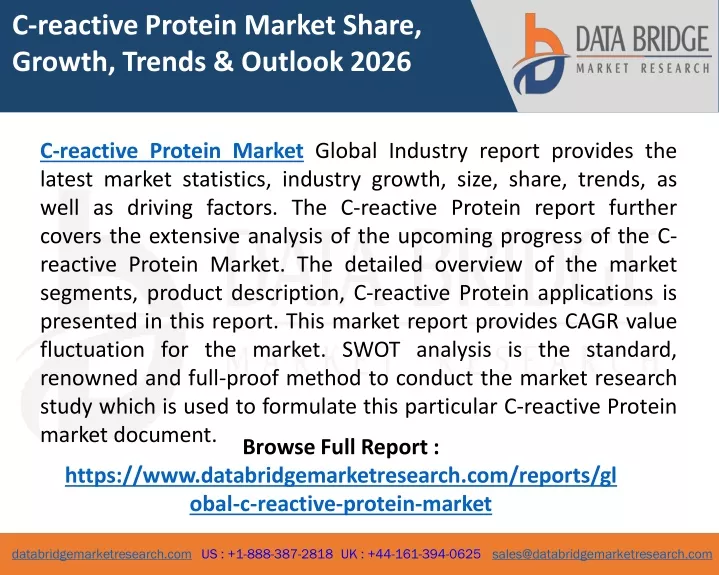 c reactive protein market share growth trends