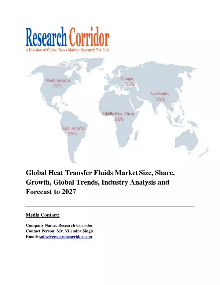 global heat transfer fluids market size share