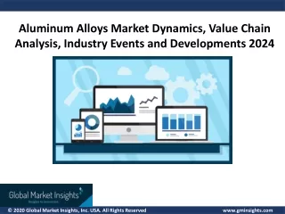 Aluminum Alloys Market