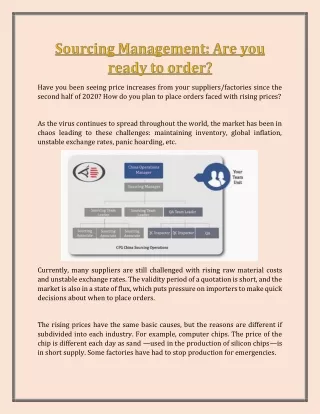Sourcing Management - Are you ready to order
