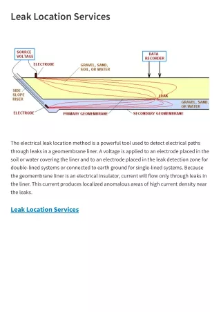 Leak Location Services