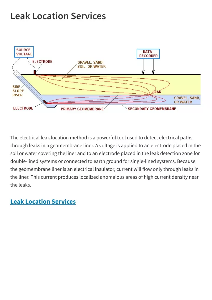 leak location services