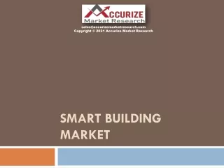smart building market
