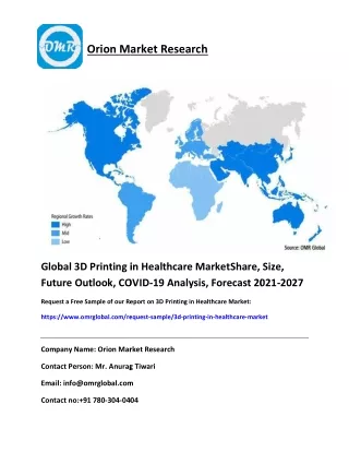 Global 3D Printing in Healthcare MarketShare