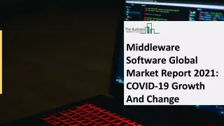 middleware software global market report 2021