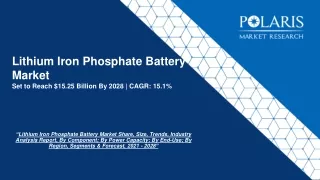 lithium iron phosphate battery market set to reach 15 25 billion by 2028 cagr 15 1