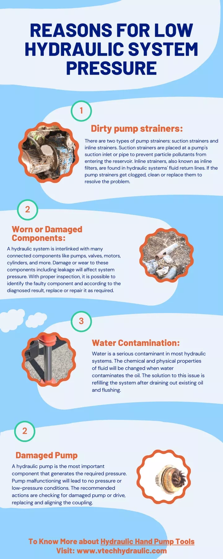 reasons for low hydraulic system pressure