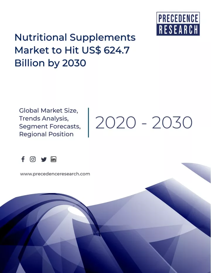 nutritional supplements market