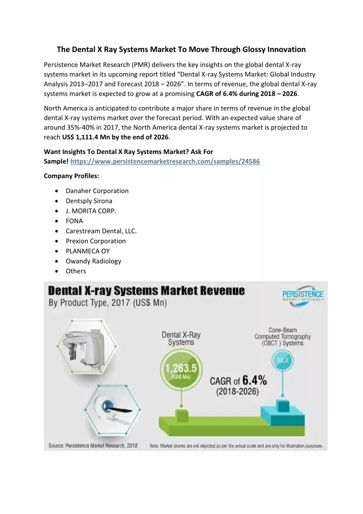 the dental x ray systems market to move through