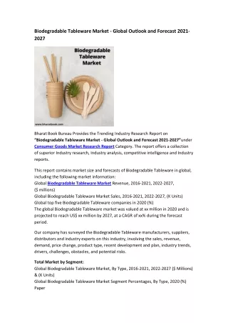biodegradable tableware market global outlook