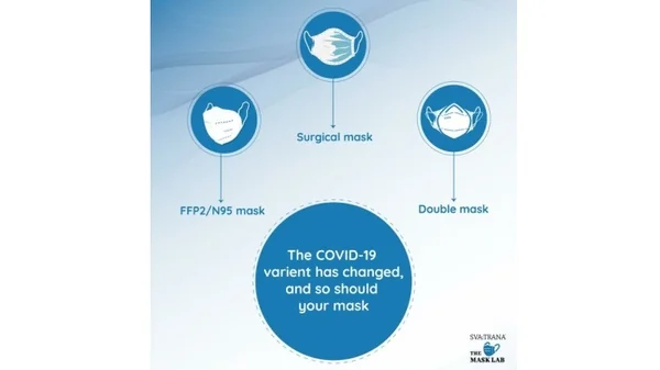 Surgical Face Mask Manufacturers & Suppliers in India- The Mask Lab