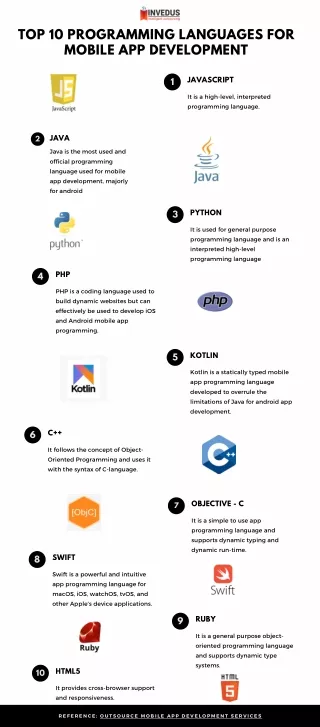 Top 10 Programming Languages For Mobile App Development