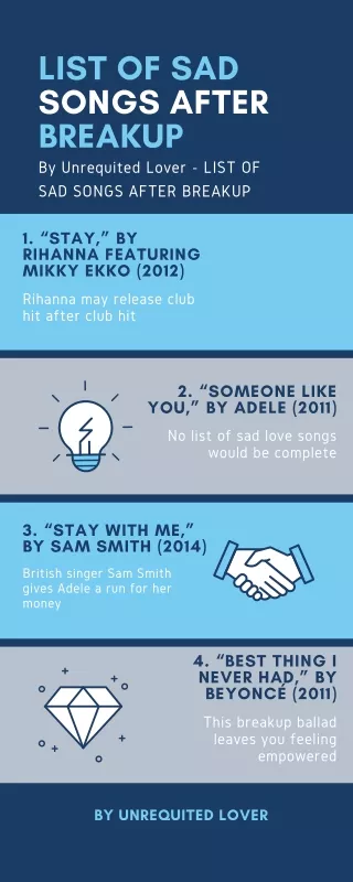 list of sad songs after breakup by unrequited