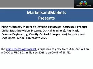 marketsandmarkets presents
