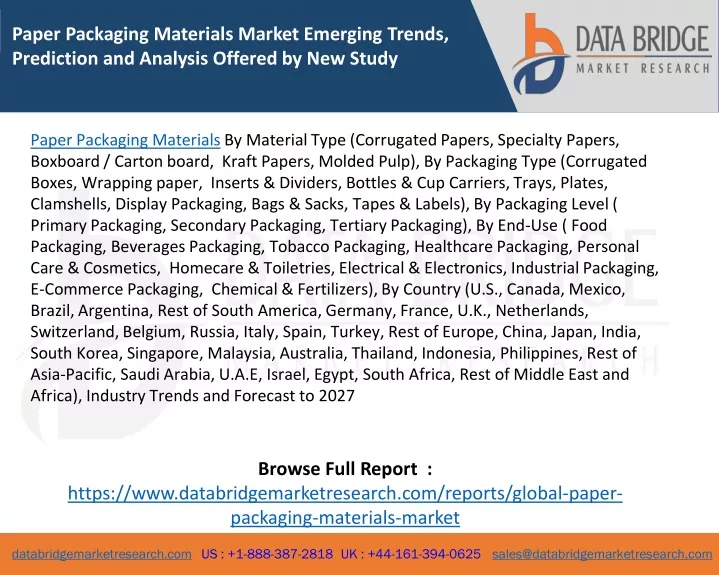 paper packaging materials market emerging trends