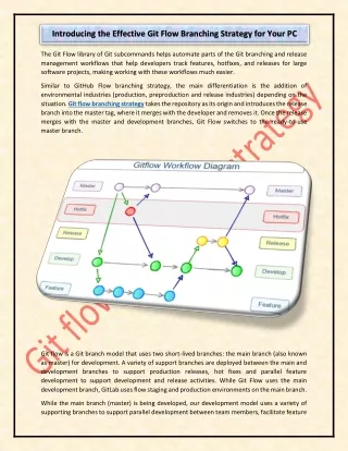 introducing the effective git flow branching