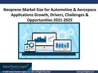 neoprene market size for automotive aerospace