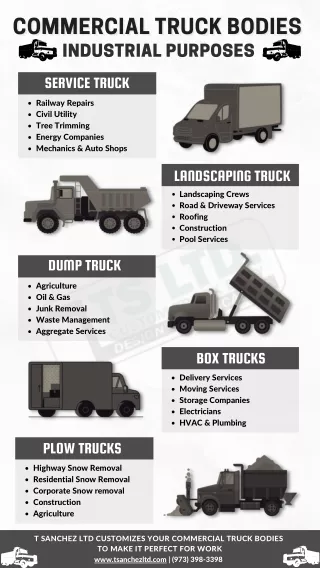 Commercial Truck Bodies Industrial Purposes