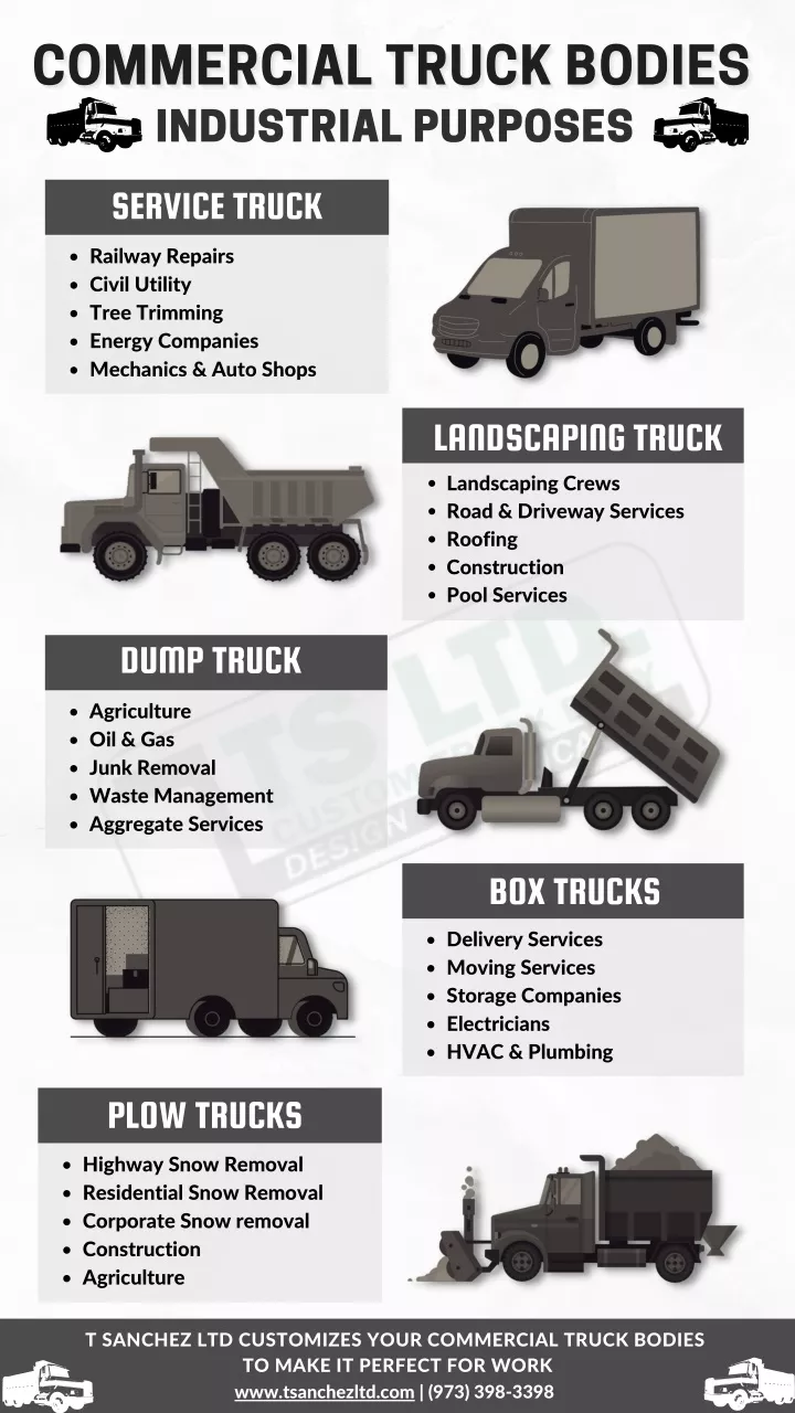 commercial truck bodies commercial truck bodies