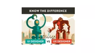 Know Difference between UI Designer And UX Designer